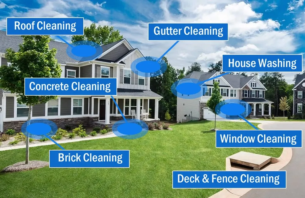 Routine house washing to prevent grime buildup, keeping your Central Florida home clean and well-maintained